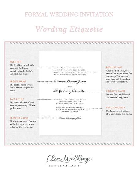 Formal Wedding Invitation Wording Etiquette that You Should Follow | Clear Wedding Invites